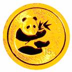 China Gold Panda Gedenkausgabe / Besonderausgabe: 25 Jahre Goldbarrenmünzen-Panda 2007, Satz / Set, 25 x 15 Yuan (1/25 oz)